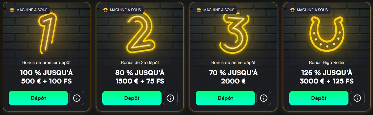 Promotions et offres spéciales du TrueLuck Casino